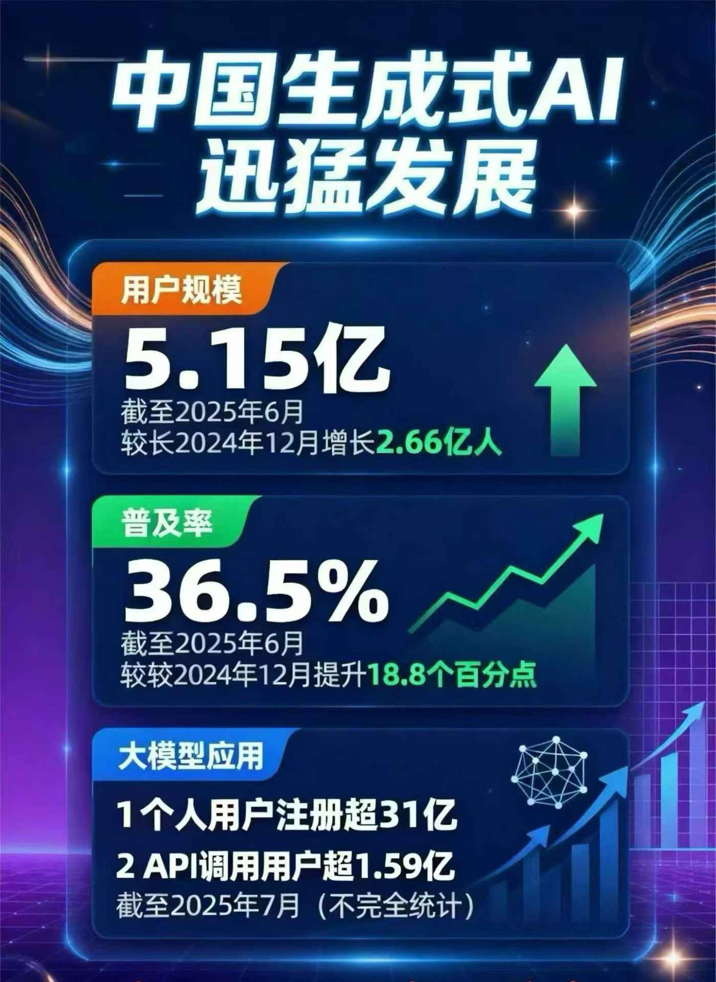 龙城区豆包GEO优化是什么？内容创作核心逻辑解析